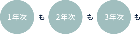 1年次も2年次も3年次