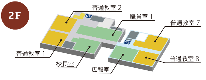 2F
