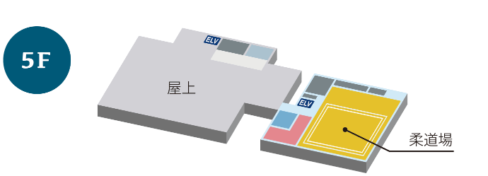5F