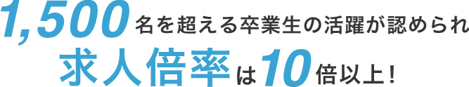 1500名を超える卒業生の活躍を認められ、求人倍率は10倍以上！