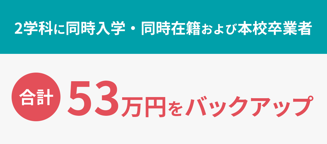 トリプルライセンス・バックアップシステム